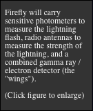 Firefly will carry sensitive photometers