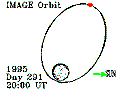 Thumbnail of representative frame from orbit movie