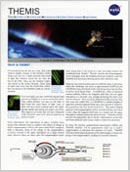 How old is Sunlight? Activity Sheet