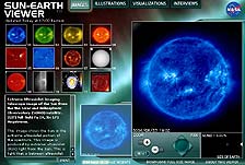 Sun-Earth Viewer