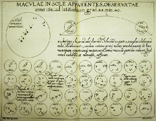 Scheiner's Sunpots