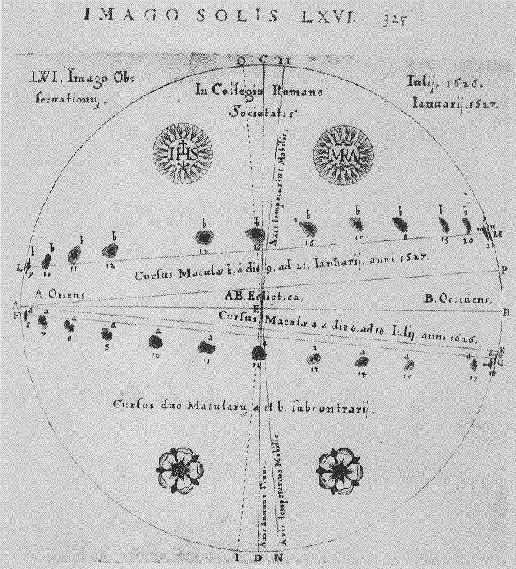 Scheiner's Sunspots