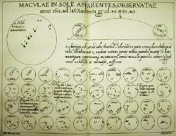 Scheiner's Sunspot Drawings