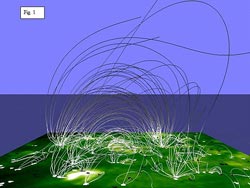 Figure 3:  The solar surface is like a magnetic carpet with small fields reconnecting to make larger ones