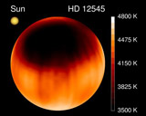 Large starspot observed on HD12545. Notice size comparison with the sun